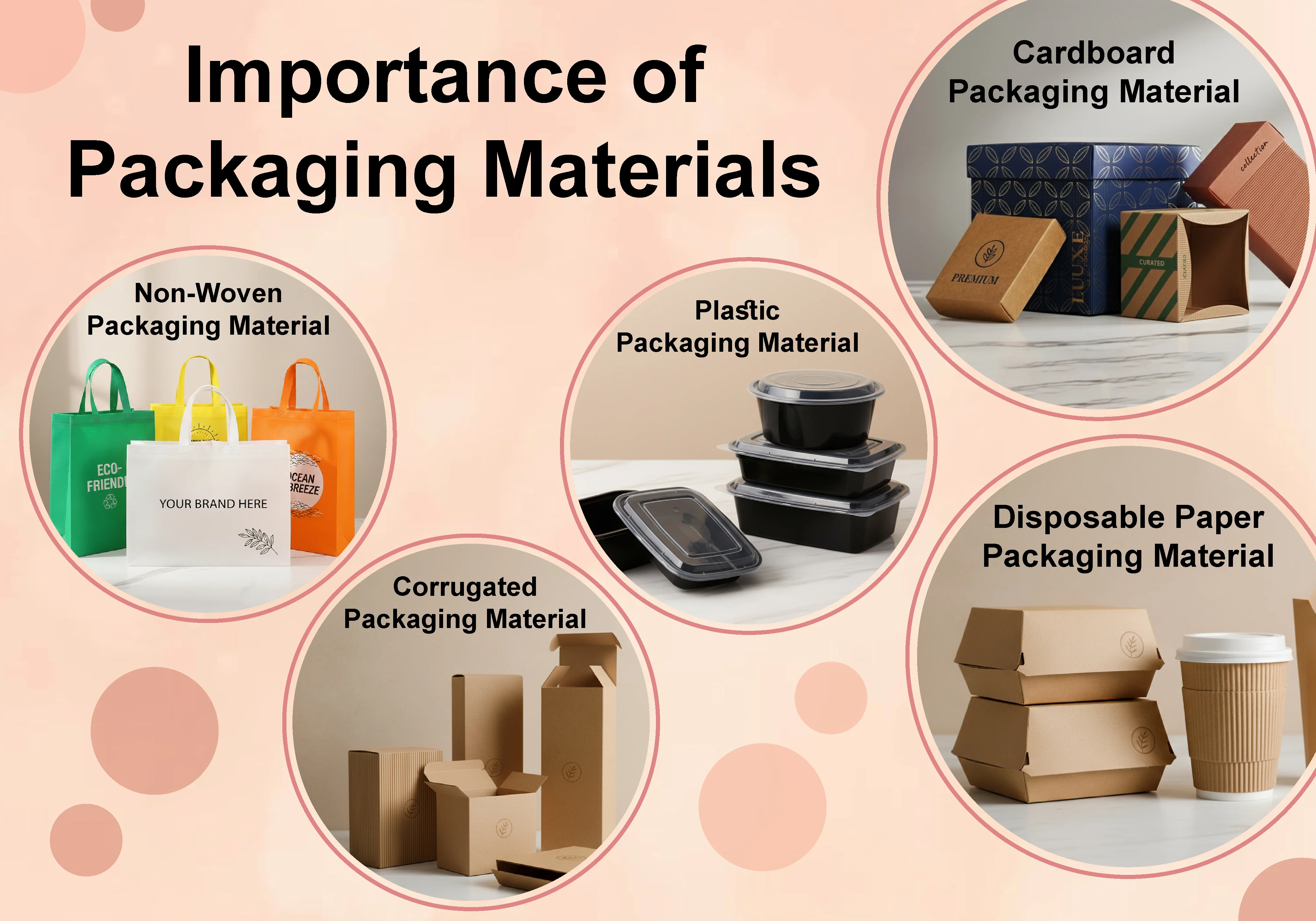 Importance-of-Packaging-Materials